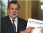 En tiempo de descuento, Rajoy se empea en vendernos la recuperacin