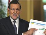 En tiempo de descuento, Rajoy se empeña en vendernos la recuperación