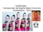 El Club de gimnasia rítmica de Sueca ACEUS clasificado para la final nacional de Guadalajara